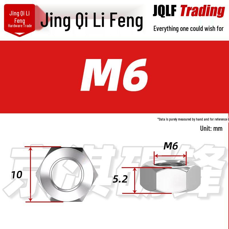 201 Stainless Steel Hex Nut: M3–M56 Fine Thread Thickened Nut