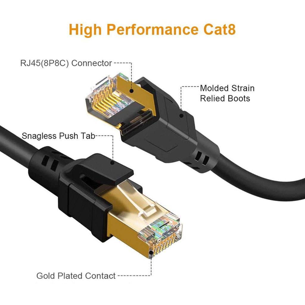 Cat8 Ethernet Cable 40Gbps   Rate 2000Mhz High Speed Internet Cable Cord for PC Router for   for  