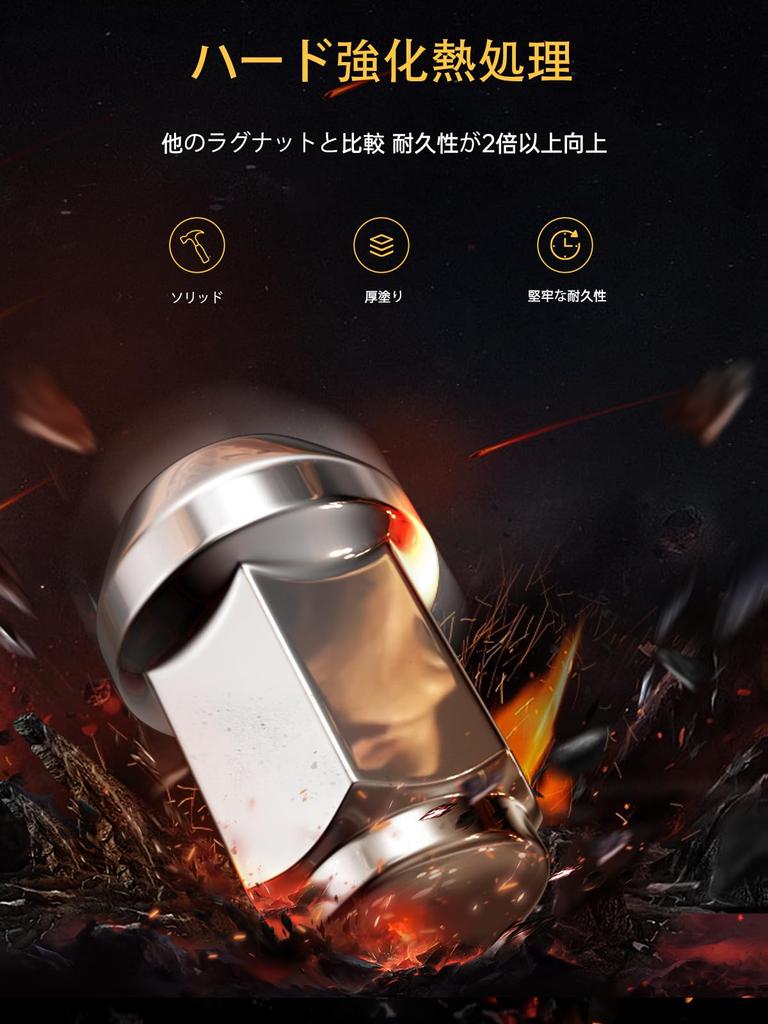 MIKKUPPA Wheel Nuts M12 x P1.25 Taper Seat 60° Length 35mm Steel Fits 19HEX