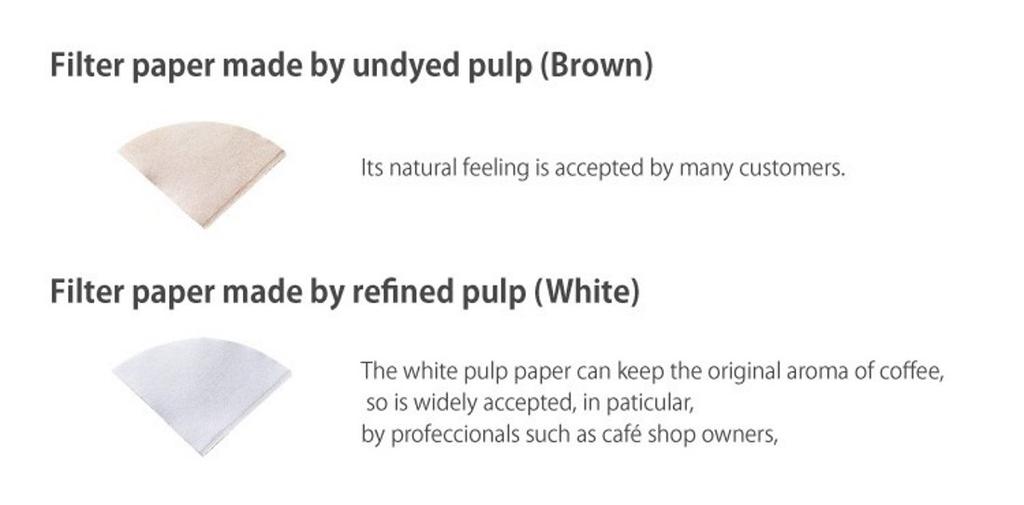 CAFEC Sanyo Sangyo Coffee Filter White for 2 to 4 Cups Abaca Conical 100 Pieces