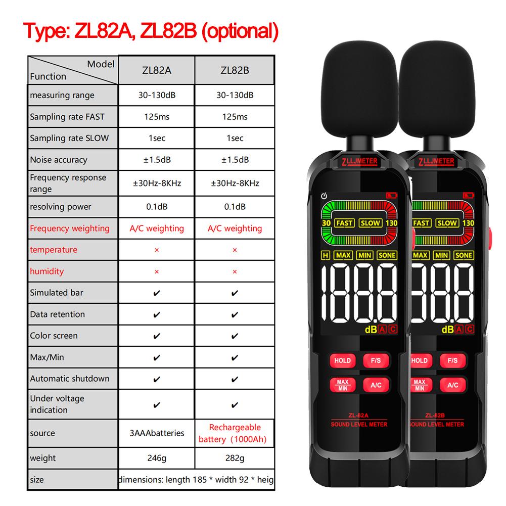 Household Noise Decibel Tester Professional 30-130dB Digital Noise Meter Handheld Fully Functional