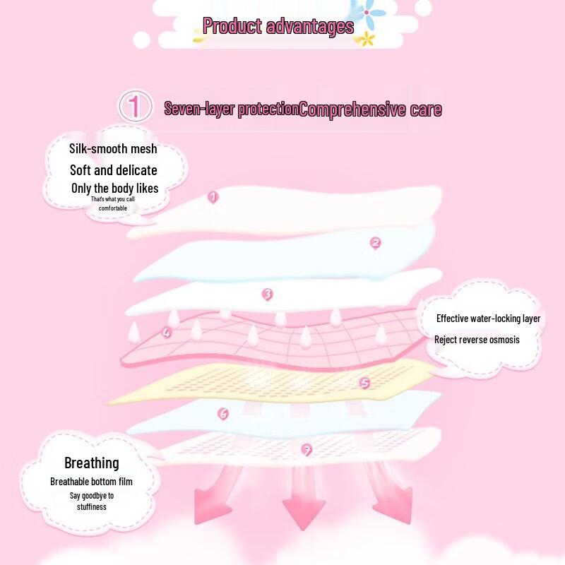 Seven Degree Space Ultra-Thin Night Use Sanitary Pads