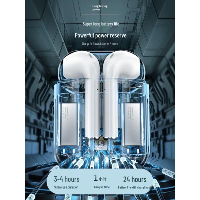 Bach Johann i12 True Wireless Semi-in-ear Earbuds