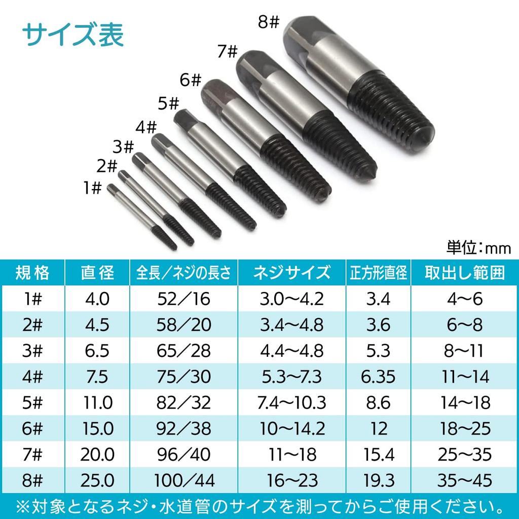 ENN LLC Screw Extractor Set (8 Pieces) - Removes Stripped Screws, Damaged Bolts, and Broken Screws.