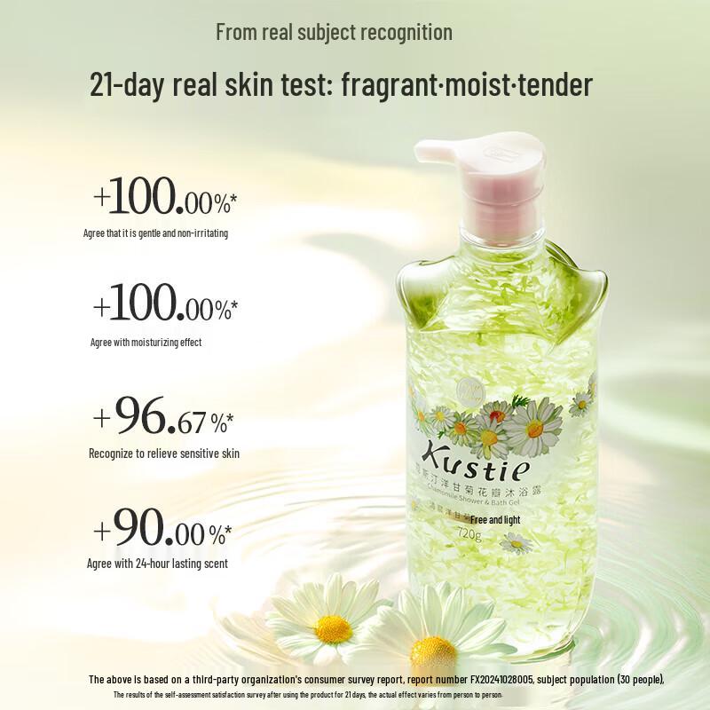 Kustie Chamomile Petal Shower Gel