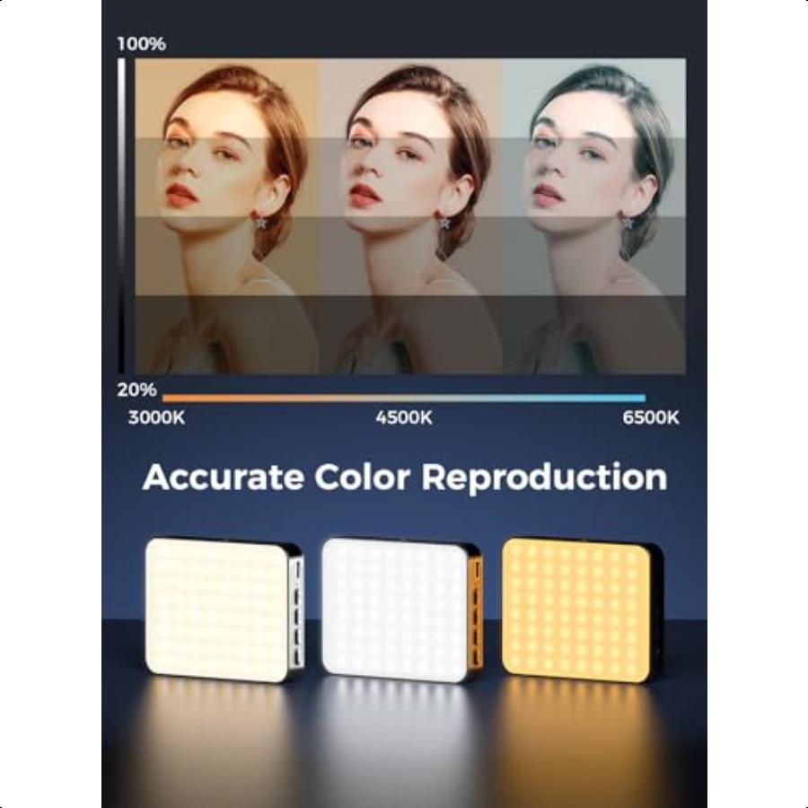 

Улыбающийся Портативный Свет для Камеры с Клипсой 2000 мАч Перезаряжаемый CRI 80+ 3 Цвета 10 Яркостей Магнитный Светодиодный Видеосвет для Ноутбука Ph United States