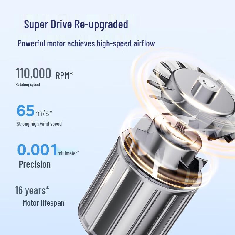 Midea FG505 Smart Digital High-Speed Hair Dryer CN plug (adapter included)