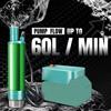 Electric Car Pump 38mm – Cordless Lithium Battery Transfer Pump for Diesel, Fuel, Water & Oil, 60L/min