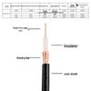 FUWEISHENG BNC Male To Female RF Coaxial Cable