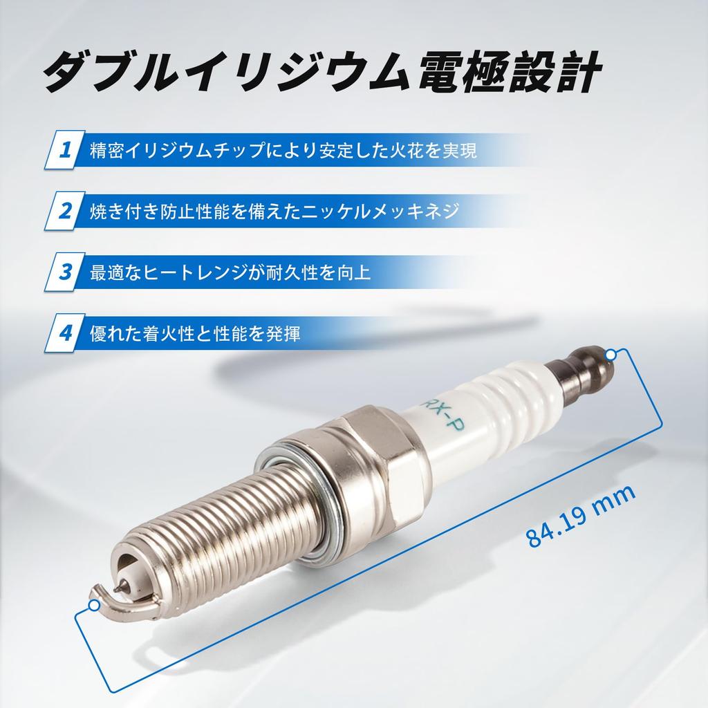 Double Iridium Premium RX Spark Plugs for Nissan Dayz B21W, Dayz Roox B21A, Mira e:S LA300S, LA310S, LA350S, LA360S, and Mira L275S, L285S, L275V, L28