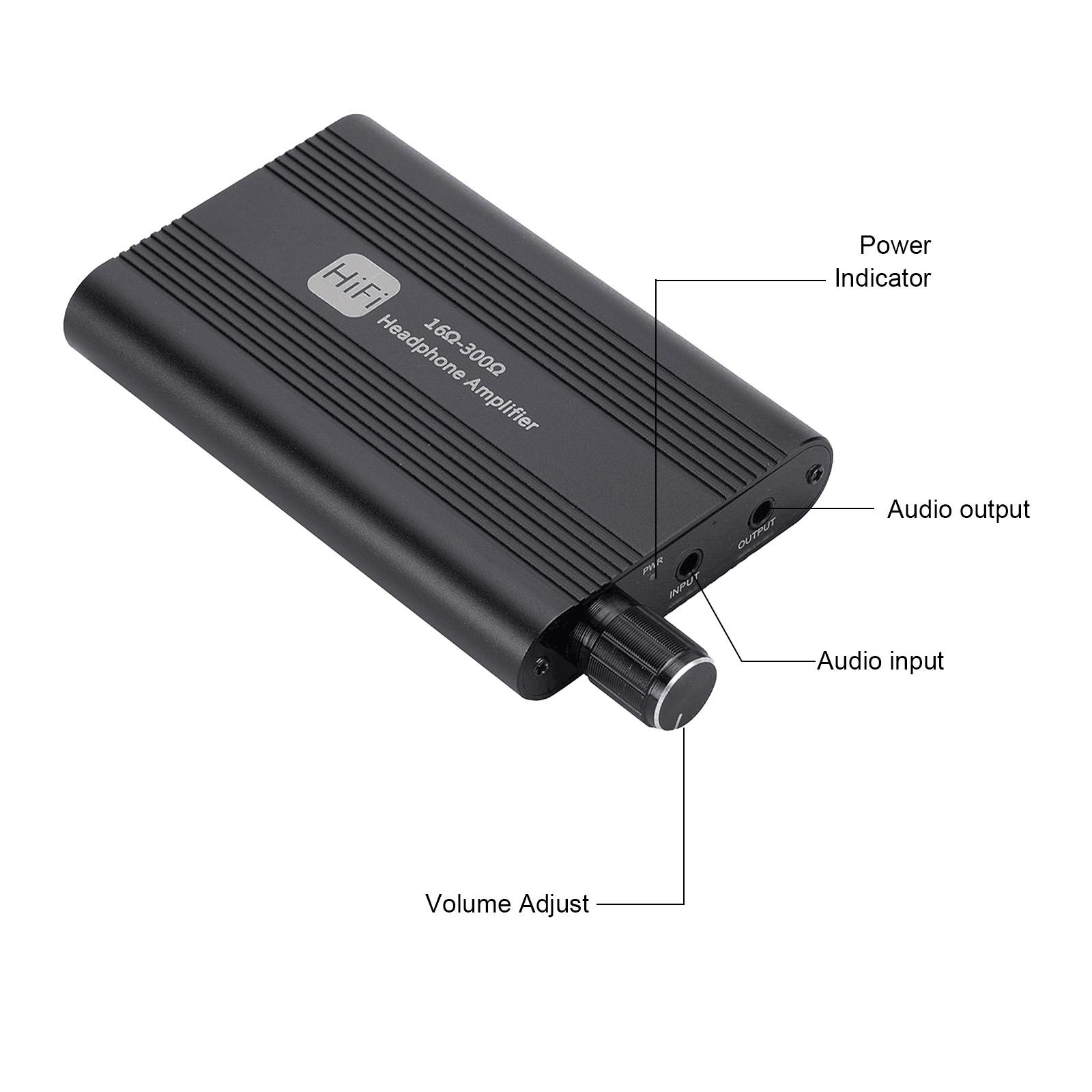 

Portable Hdphone Amplifier, Aluminum Alloy Hi Fi Amp with 1500mAh Battery, 3.5mm for Smartphone PC, 8H , Christmas Gift for Music