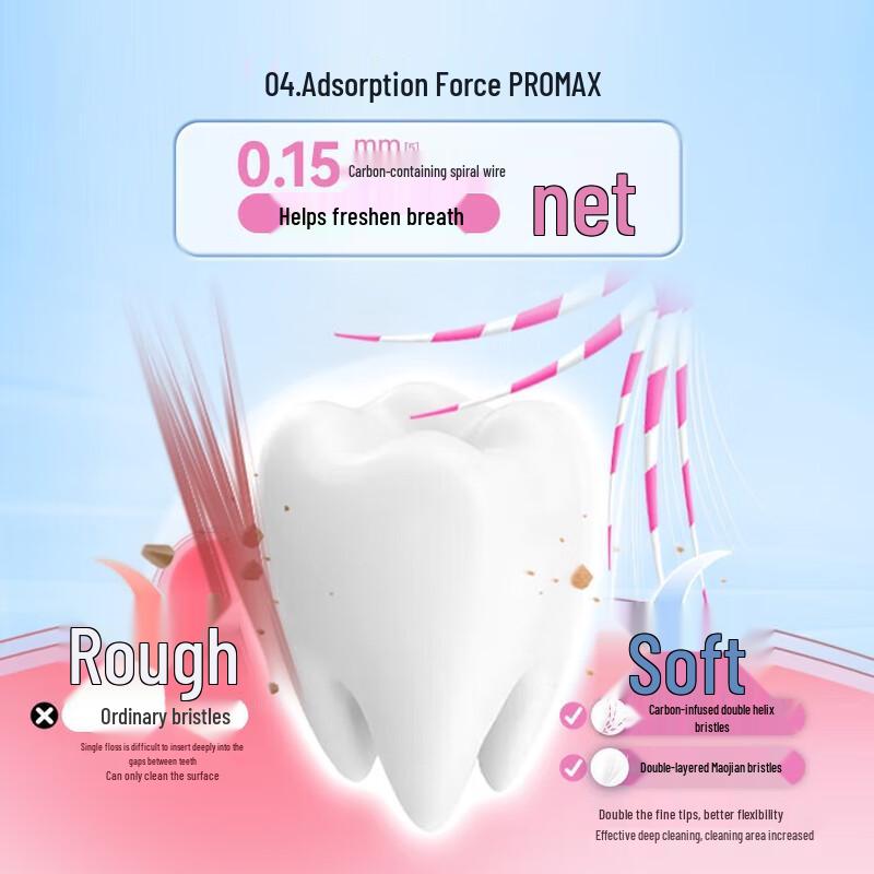 Suke+ Wide Head Soft Toothbrush (2-Pack)