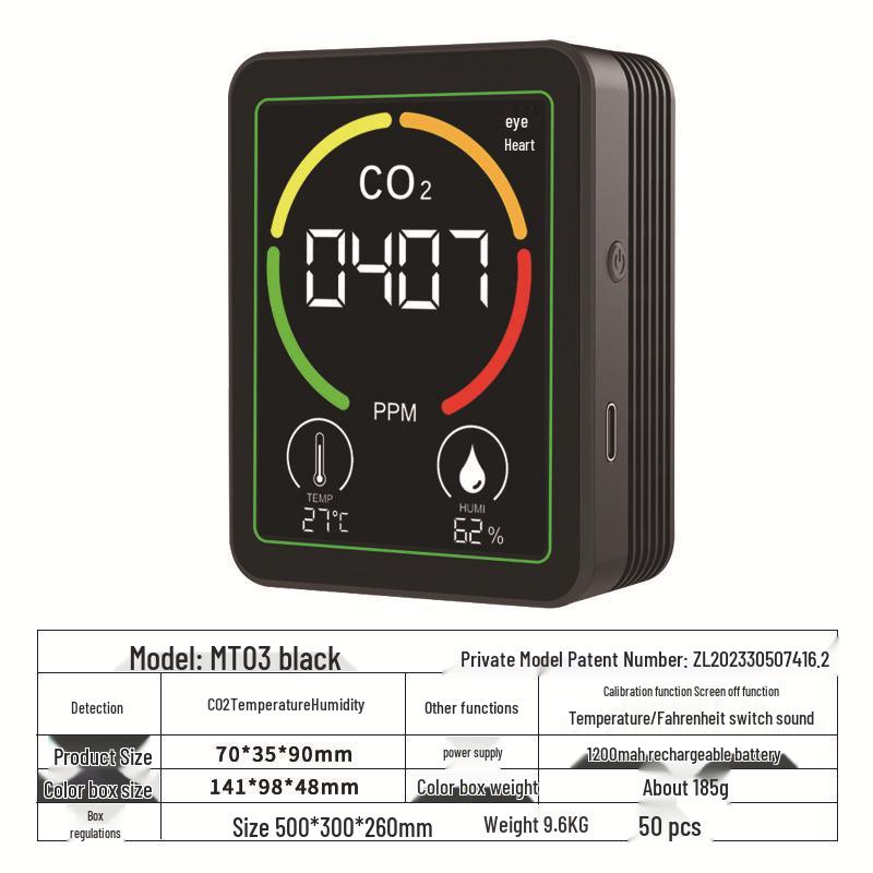 Classic 3-in-1 Indoor CO2, Temperature & Humidity Detector with 2.8  LCD Display