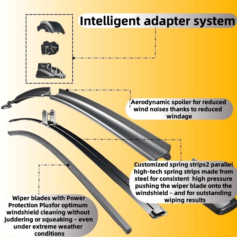 

For BMW 3 Series F30 F31 F34 G20 G21 Front Wiper Blades 2012-2025 2022 2023 2024 2025 Windscreen Windshield Window Accessories BMW