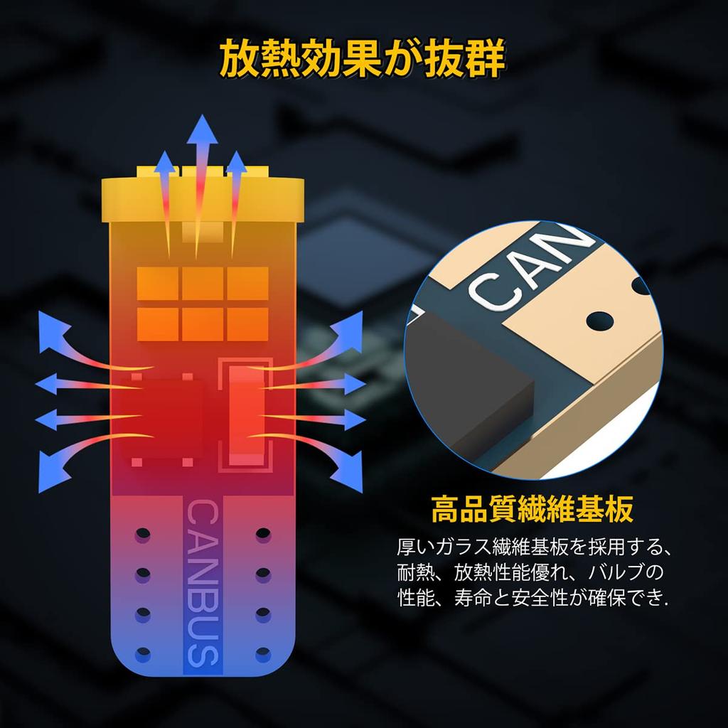 T10 LED, Amber, Explosive Light, Built-in Canceller, Position Lamp, License Plate Light, Room Lamp,