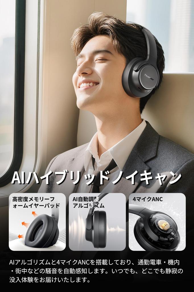 TRUEFREE Wireless Bluetooth Hybrid ANC To 45dB Noise Up To 125 Hours of Playback 40mm Spatial Fast Wireless and AUX Wired and Dedicated App Support