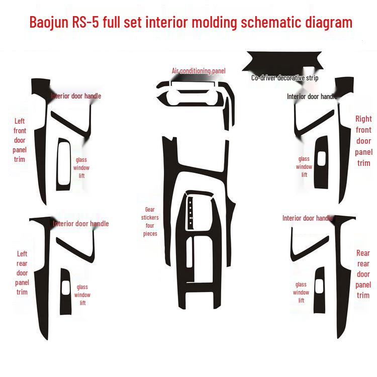 Baojun RS5 Interior Carbon Fiber Gear Panel Sticker Set