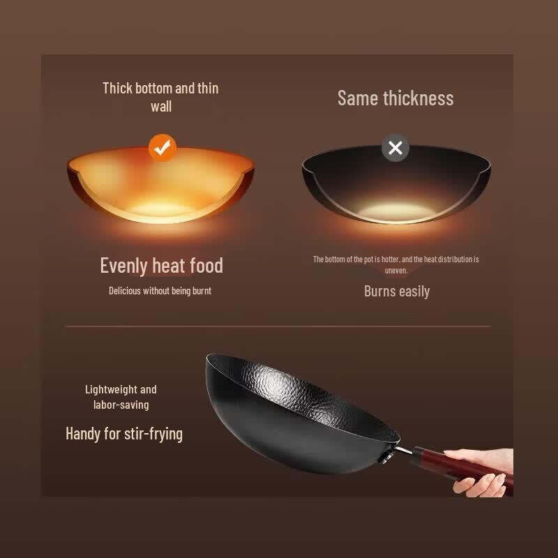 SUPOR 30cm Fine Iron Wok