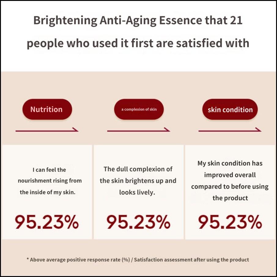 MISSHA Time Revolution The First Essence Enriched 150ml Esencia Iluminadora Hidratante para Piel Seca