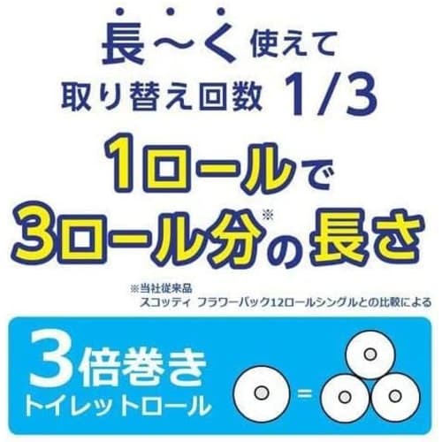 Flower Pack Toilet Paper, 3x Longer Lasting, Single (150m x 4 Rolls x 2 Bags) with Original Tissues, Bulk Purchase