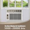 Electronice și climatizare – Piese de schimb pentru sistemele de ventilare și climatizare