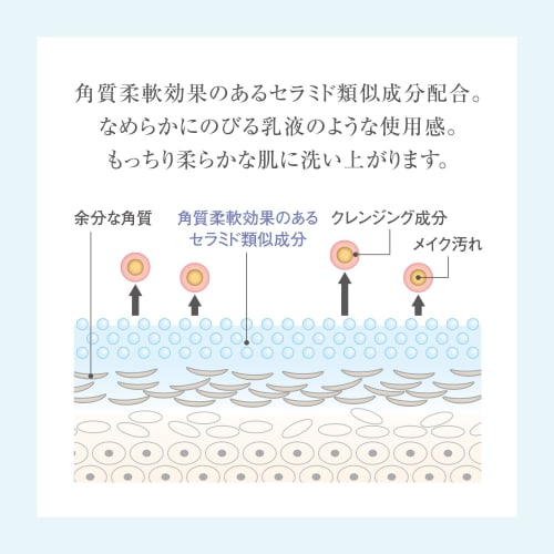 ACSEINE Milky Cleanse Up (Makeup Remover) 200g