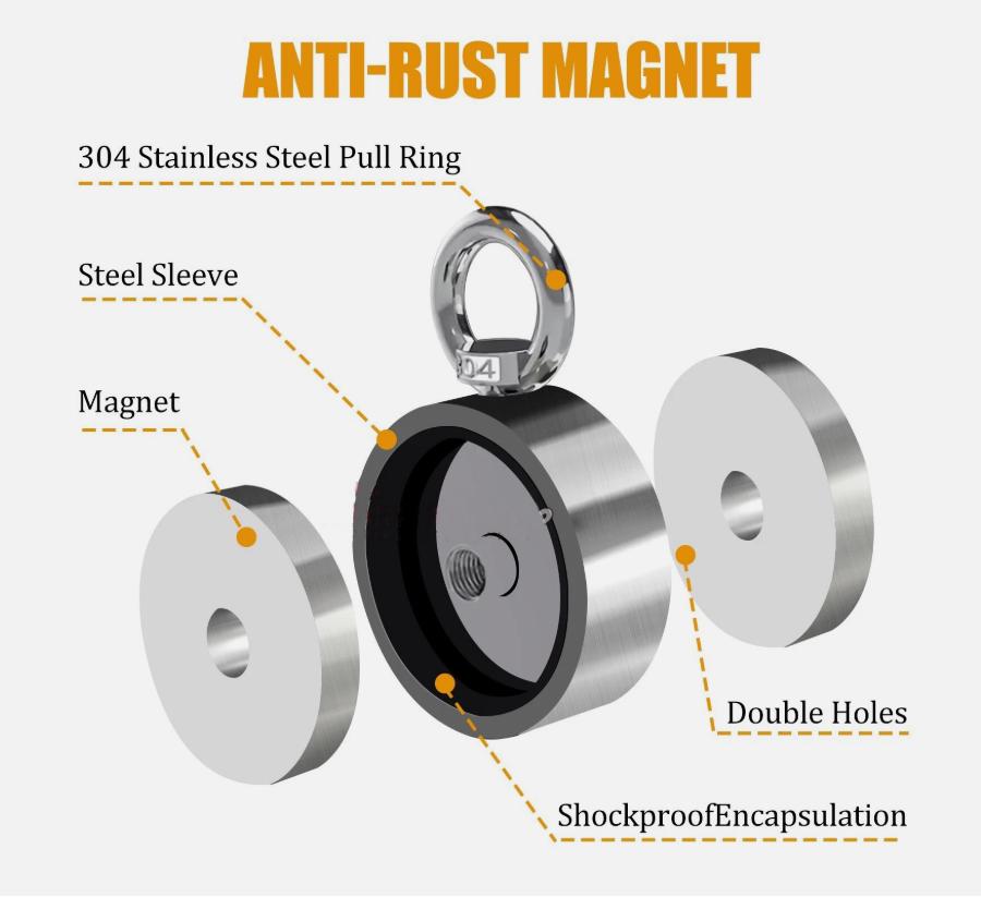 Das Salvage Magic Werkzeug Starker Magnetischer Fixierer Magnet 6* 20-Meter Seil Saugnapf Basis Tiefsee Give Away Handschuhe