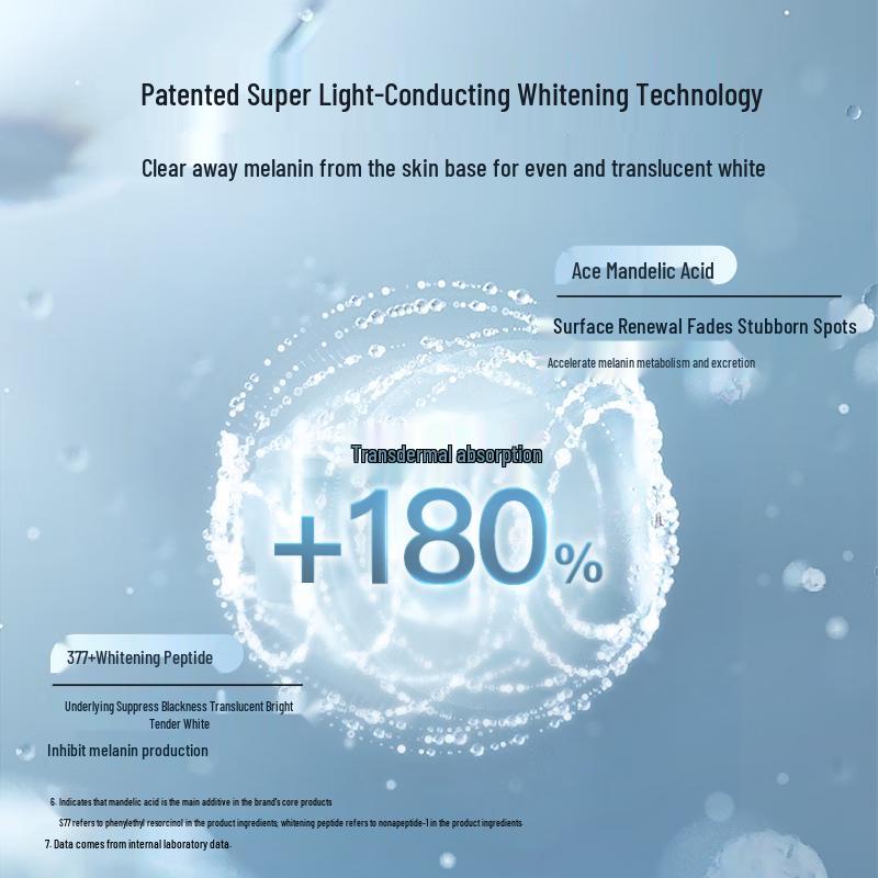 DR.WU Luminous Whitening Spot Fading Serum 2ml