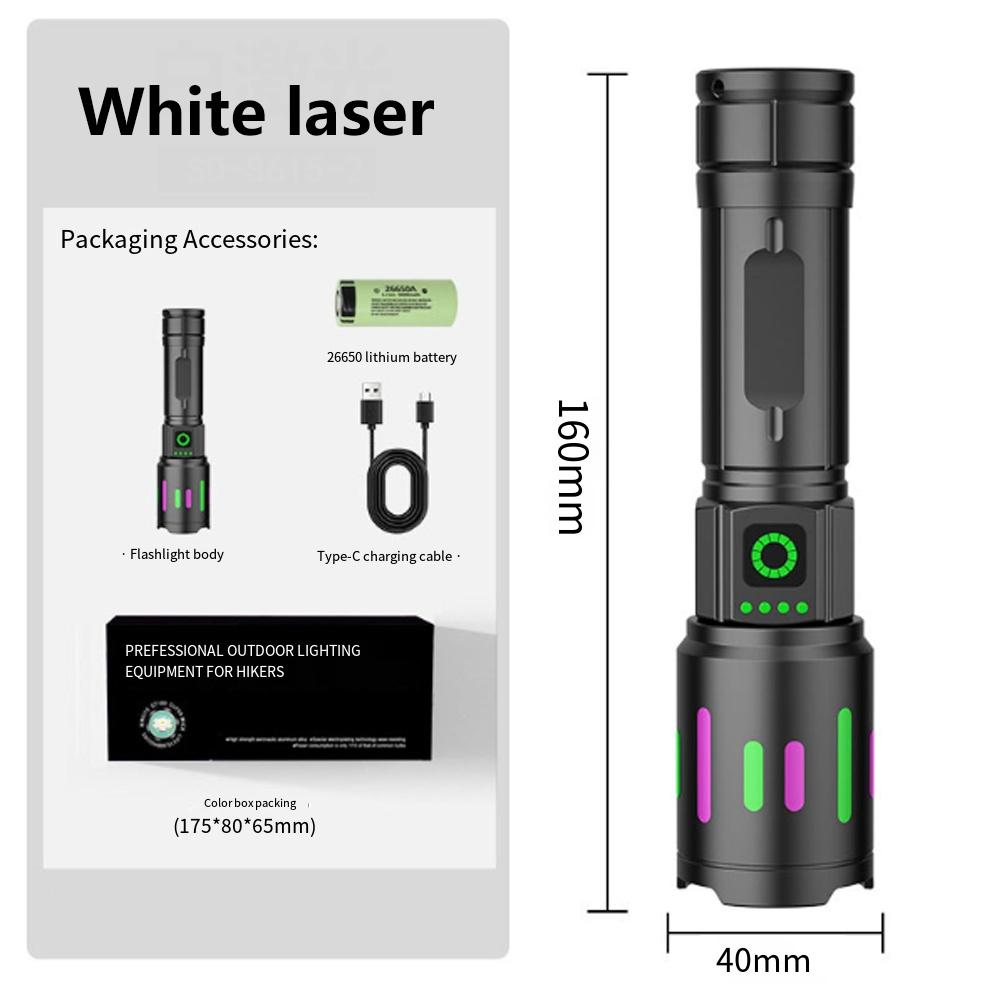 Powerful Strong Light Flashlight LED Portable Flashlight Type-C Charging Output Zoom Aluminum Alloy Outdoor Handlamp For Camping