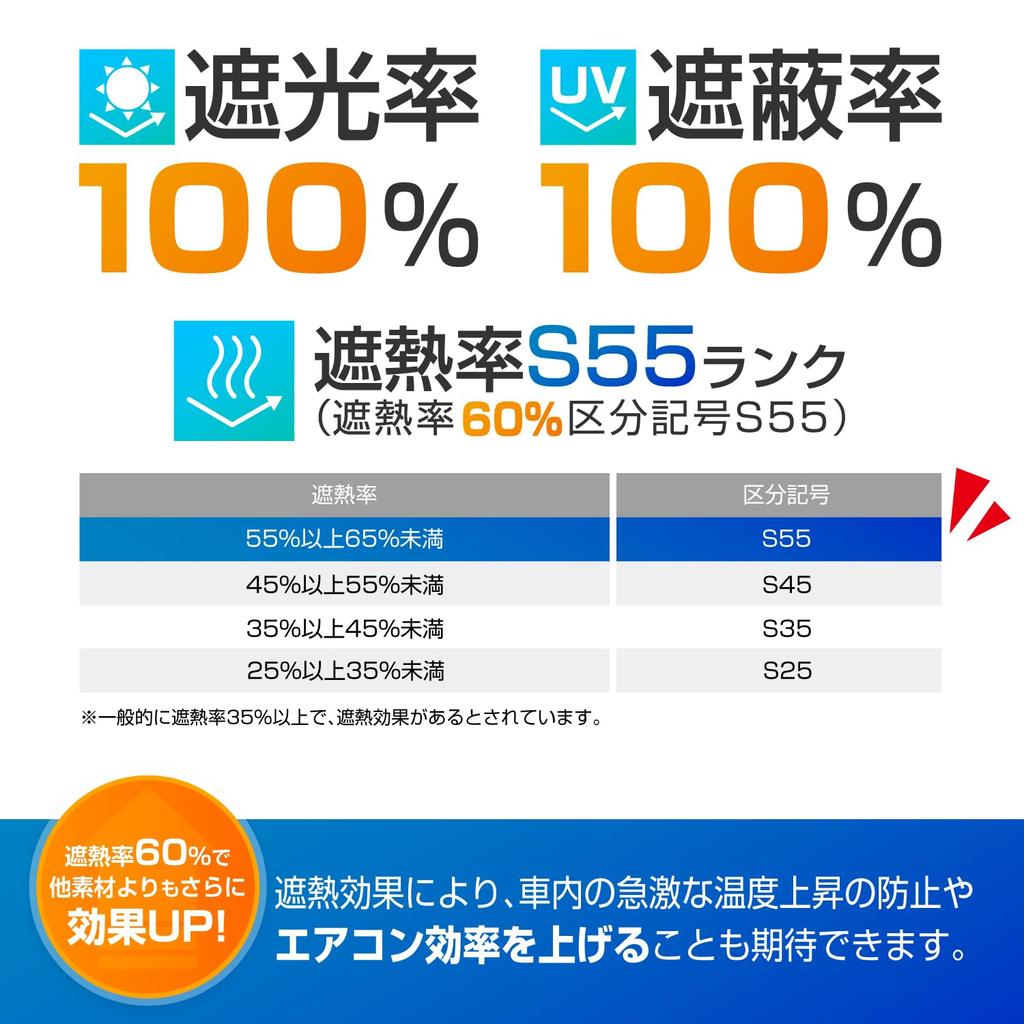 SEIWA Blocking for Jeep Wrangler Made with Radiant Cooling Sunshade Easy Sunshade with UV Light and Heat Perfect for Car and Protecting Car