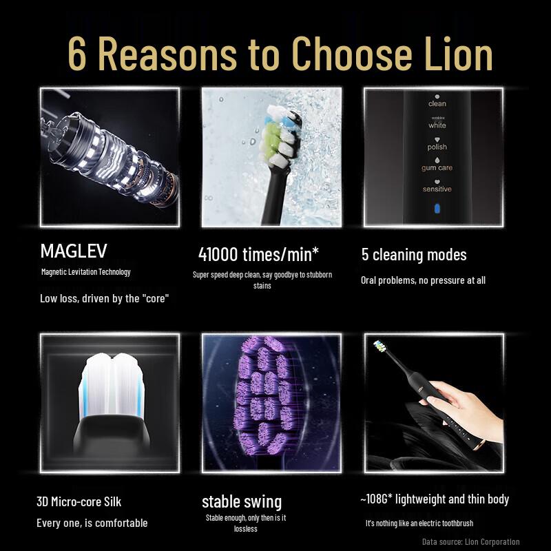 Lion King SMART KEY Sonic Electric Toothbrush