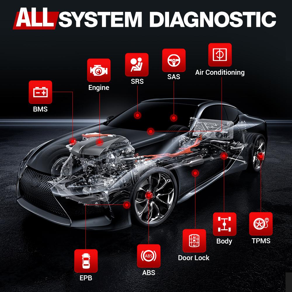 Thinkdiag Heißversion OBD2 Auto-Diagnosewerkzeuge Mit Vollem System 16 Reset 1 Jahr Kostenlos OBD2 Scanner PK X431 iDiag Easydiag 3.0