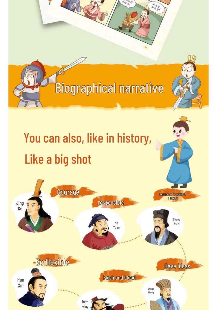 Zizhi Tongjian Comic Book Series: All 5 Volumes - A captivating, child-friendly adaptation of the classic.