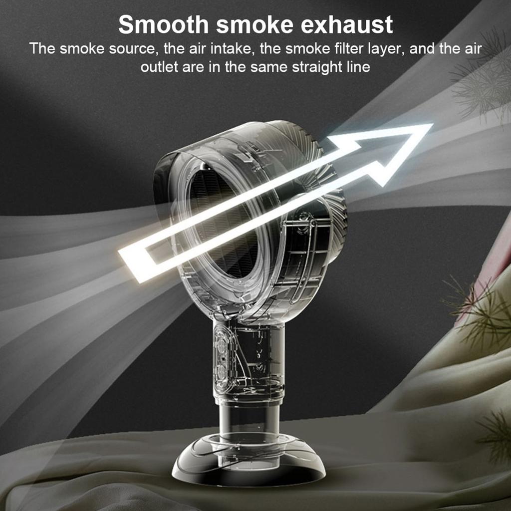 Portable Range Hood Negative Ion Desk Exhaust Fan Oil Fume Purifier Desktop Cooker Hood for Home Office Kitchen Desk and Travel