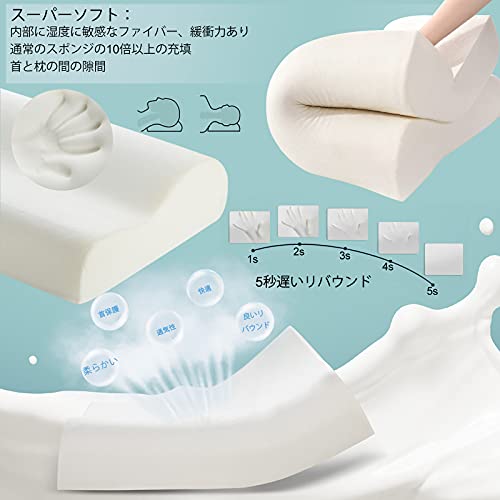 Fityou Sleep Pillow, Memory Foam, Comfortable Sleep Pillow with Two Height Settings, Breathable, Washable Cover, Soft to the Touch, Suitable for Child