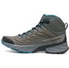 Треккинговые ботинки Scarpa Rush 2 Pro Mid GTX