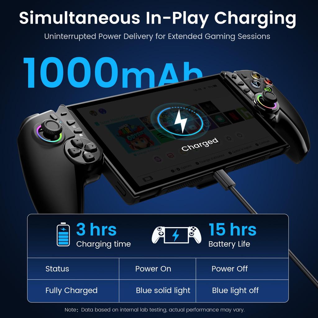 Switch 2 Controller with RGB Macro Handheld Grip Hall Effect Gyro Turbo 1000mAh High compatible with Switch Lights, Function, Mode, Controller,