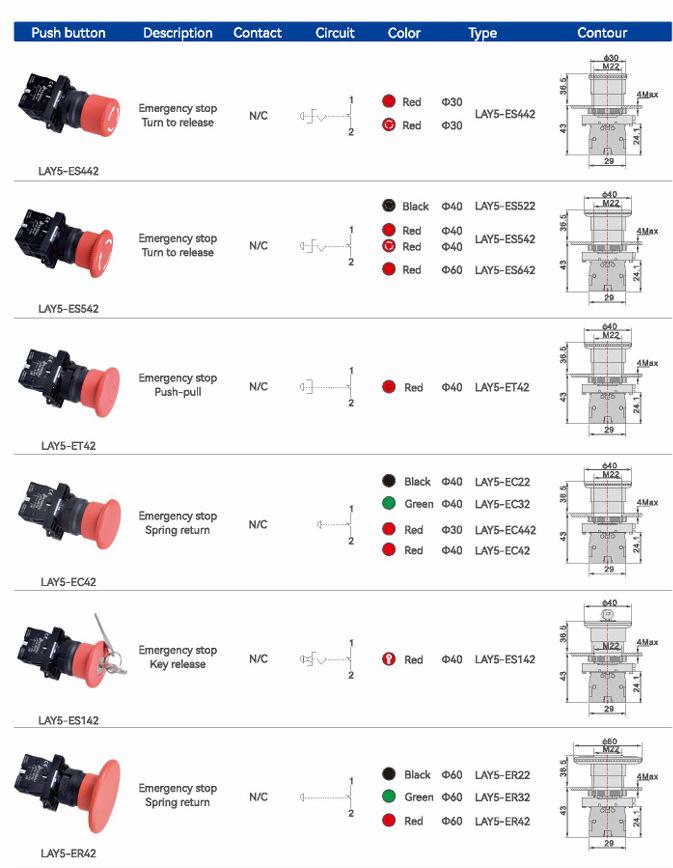 Mushroom Head Emergency Stop Switch ZB2/XB2 542/545 Rotary Reset Elevator Button BE102