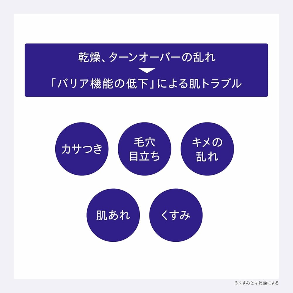 ONE BY KOSE Serum Veil Lotion, 180ml, Feuchtigkeitsspendendes Gesichtswasser, Rice Power Nr.. 07