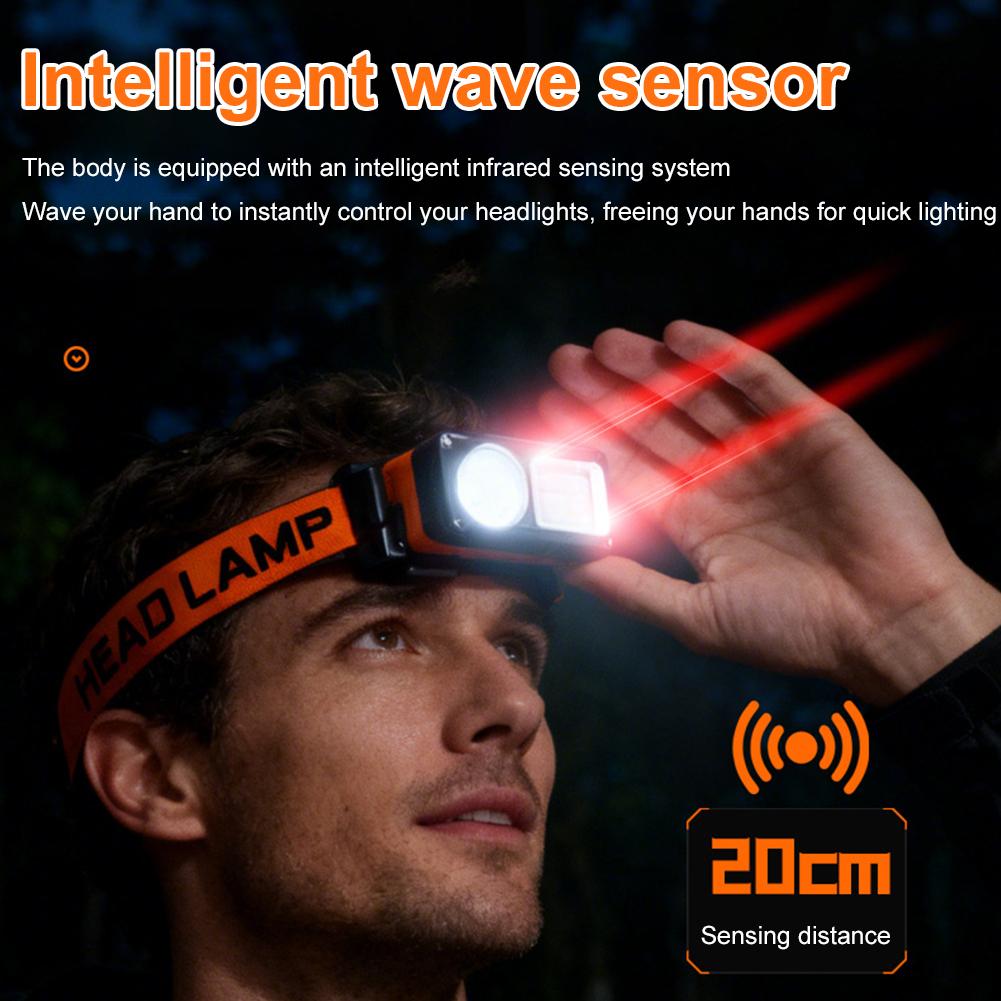 COB LED Headlamp Induction Head Lamp With Angle Adjustable 7 Modes Rechargeable Magnetic Sensor Head Light For Out F4N5