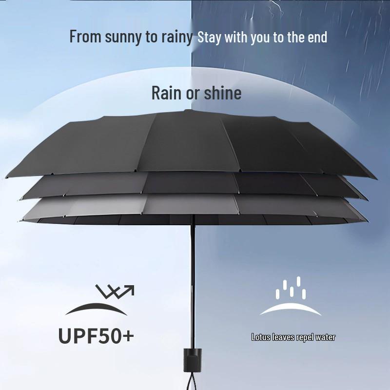 Women's Oversized Folding Umbrella – Thickened, Large, for Sun and Rain