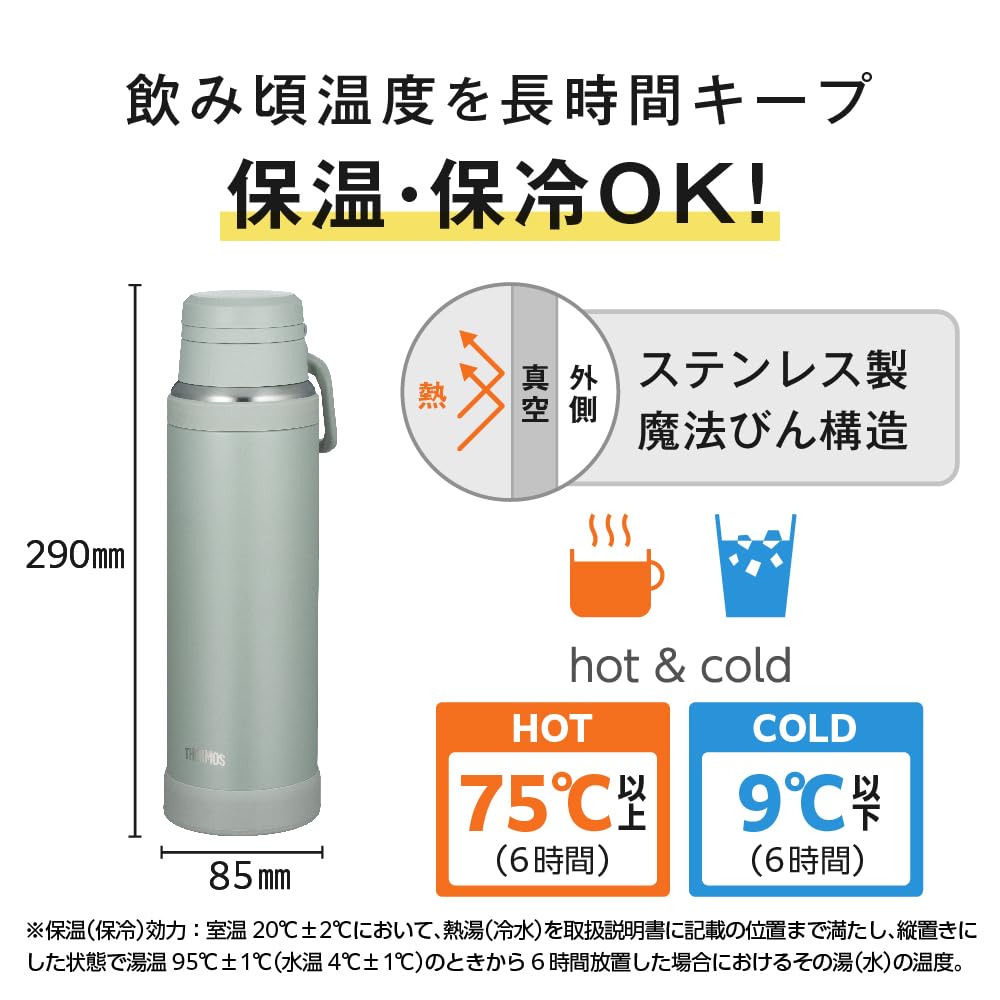 Thermal Dishwasher Thermos Water Bottle Vacuum Insulated Mobile Mug 1L Ash Green Convenient Carrying Loop Fluid Tech Construction for Smooth Drinking