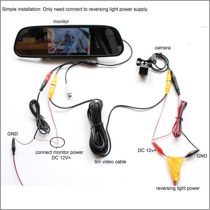 Особенности установки на кронштейн