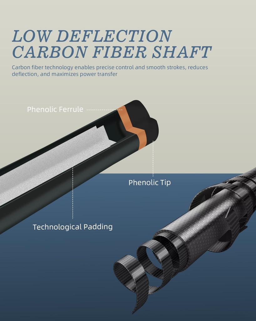 KONLLEN Carbon Fiber Break Cue Professional Pool Stick Powerful and Accurate Break Shaft Pool Stick with Tip 58" 13.0mm