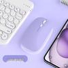 Compatible Bluetooth Wireless Mouse for Apple, Huawei, VIVO, Lenovo, OPPO Tablets, Computers, iPads, and Xiaomi Devices.