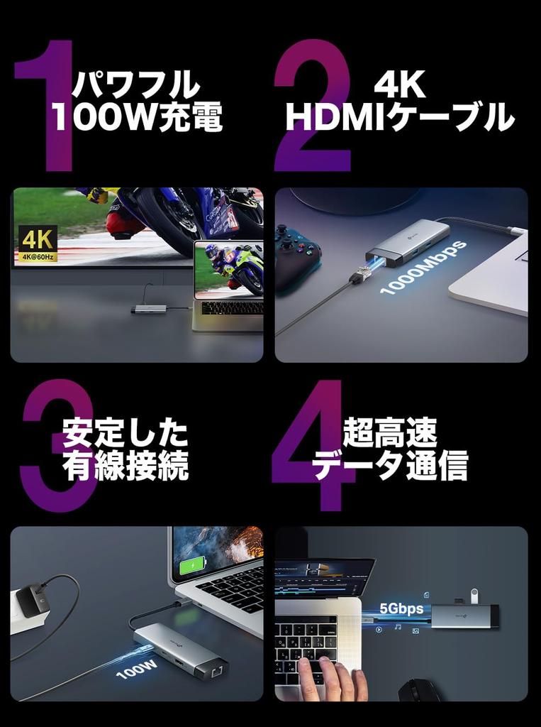 USB Hub HDMI 1Gbps Ethernet Port 100W High Speed Power Supply 1 x Port 2 x Ports Plug Play Compatible with Windows Linux OS iPad OS iOS Chrome OS