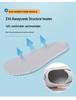 2024 Breathable Water Shoes for Men & Women - Non-Slip, Quick-Drying, Lightweight Outdoor Sports and Fitness Footwear