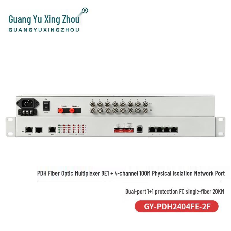 GY-PDH2404FE Fiber Optic Multiplexer
