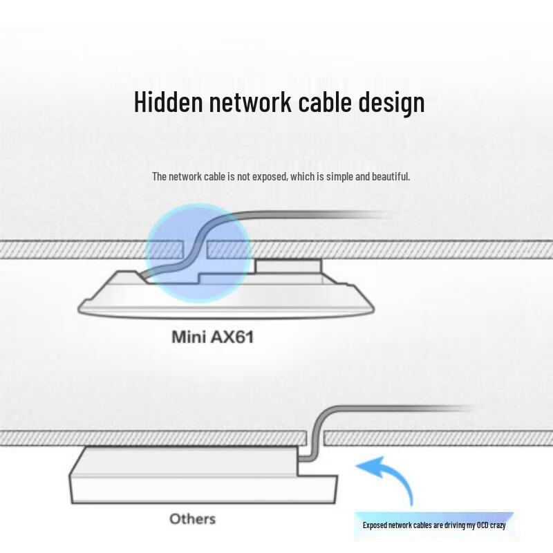 H3C Wi-Fi 6 Ceiling-Mounted AP Mini AX61