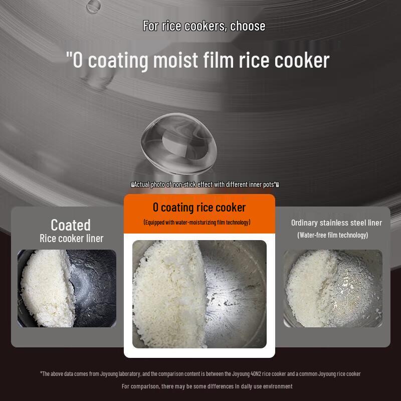 Joyoung Space Series 4L Smart Stainless Steel Rice Cooker CN Plug (adapter Included)